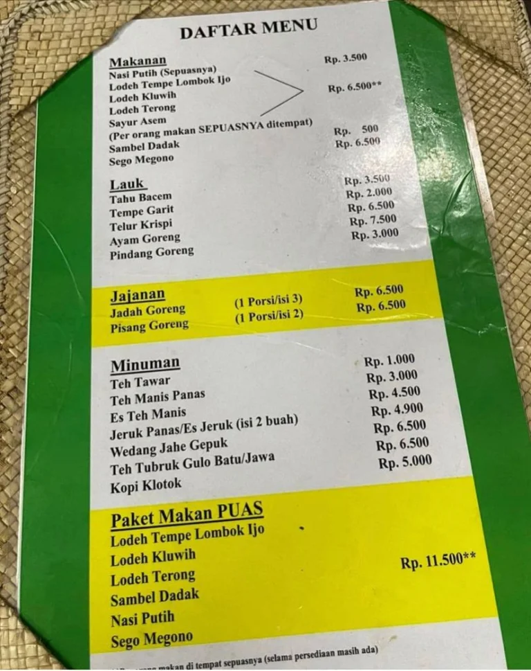 Daftar Menu Kopi Klotok Jogja